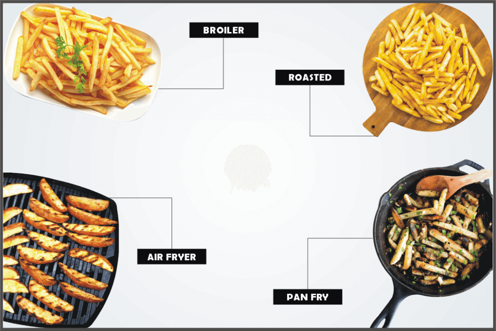 Reheat French Fries of Any Type & Condition