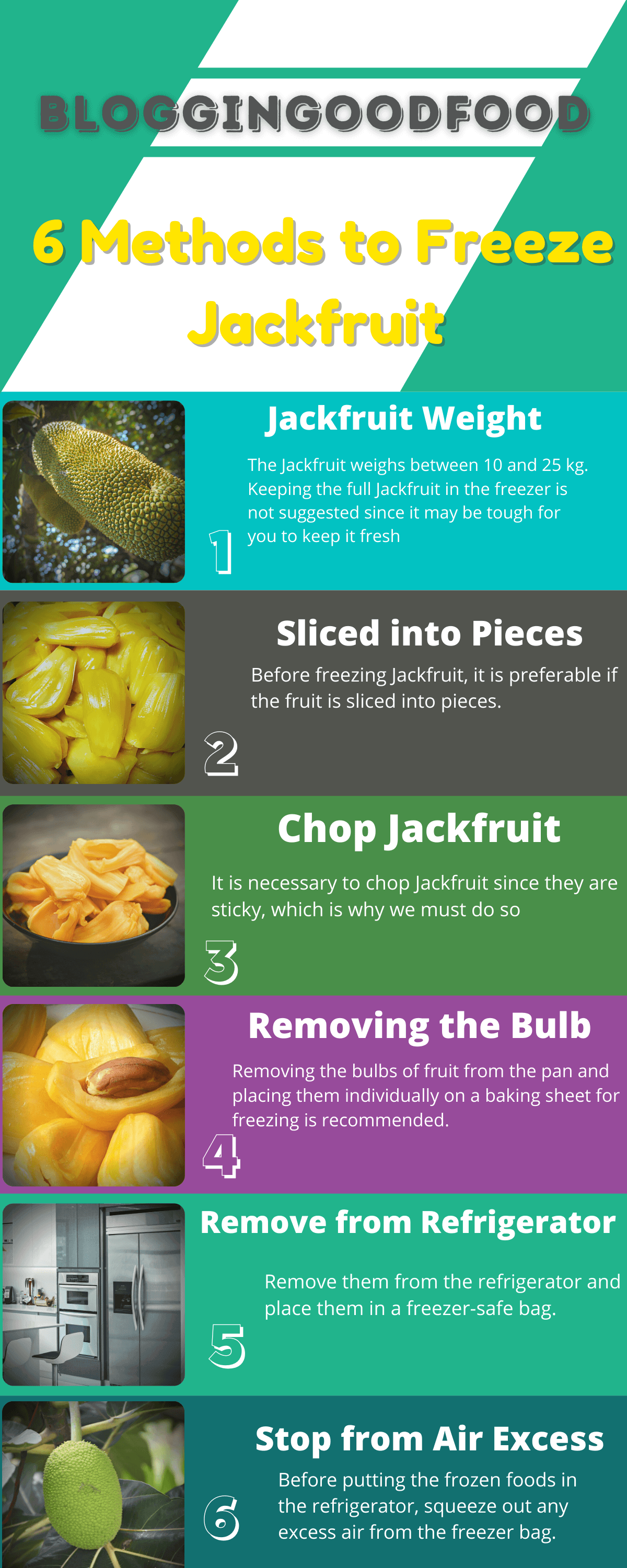How to Freeze Jackfruit