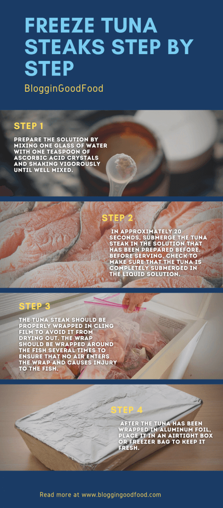 Some of the Following Steps to Freeze Tuna Steaks